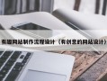 中国台湾有趣网站制作流程设计（有创意的网站设计）